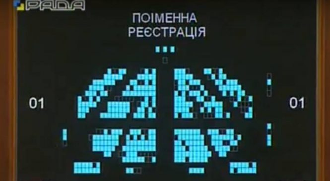 Кто из запорожских депутатов поддержал шаг к объединенной и независимой Православной церкви в Украине