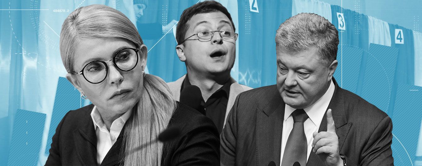Названы кандидаты на пост президента Украины, которых чаще всего упоминали телеканалы в феврале