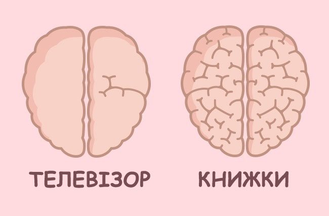 9 вражаючих прикладів того, як ми самі впливаємо на наш мозок